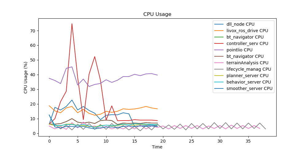 ../_images/cpu2.png